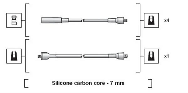 Ignition Cable Kit